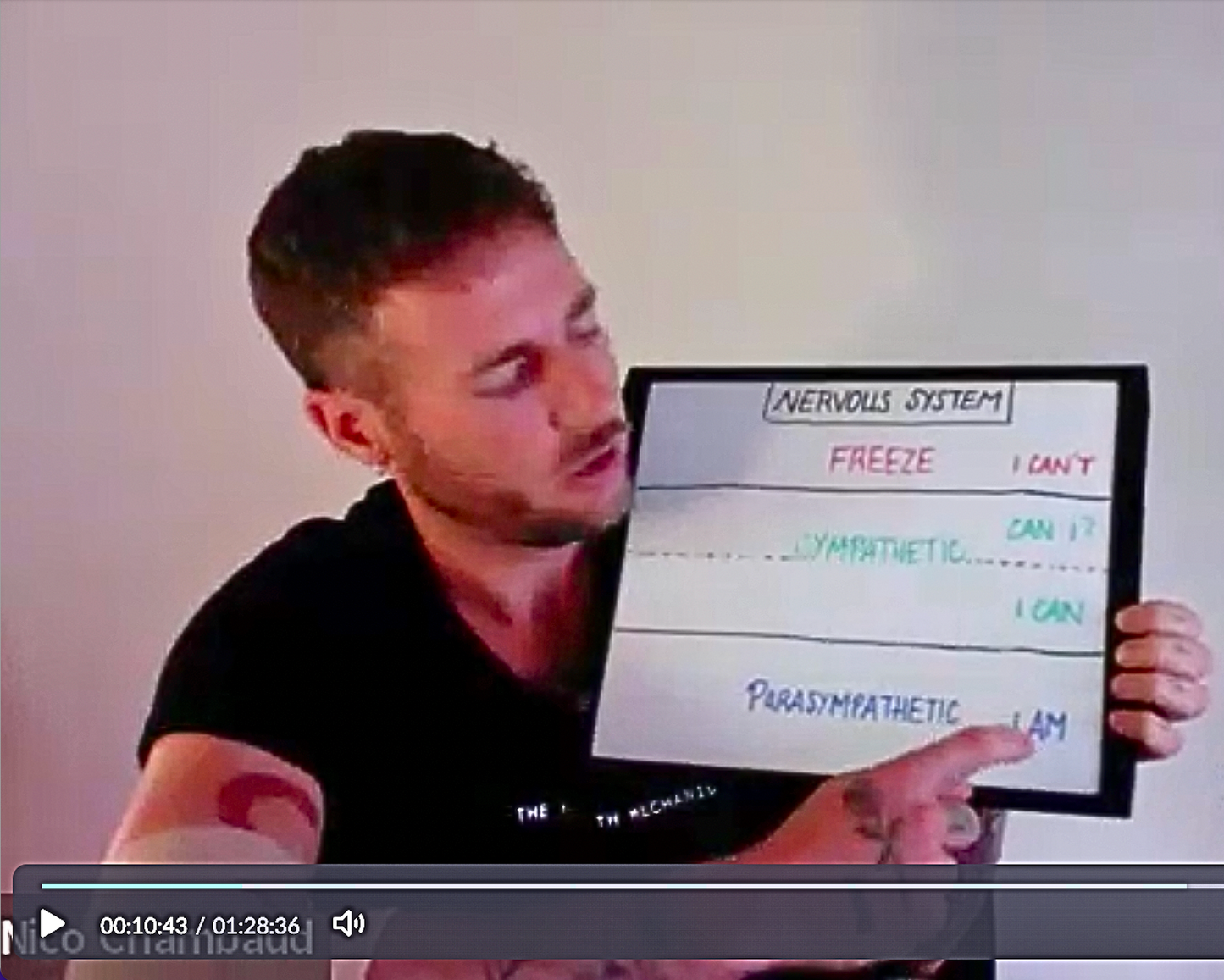 Breathing IQ & Capacity Assessment with The Breath Mechanic Live Online • 60–90 minutes • Recorded Access Included 11/03/2026